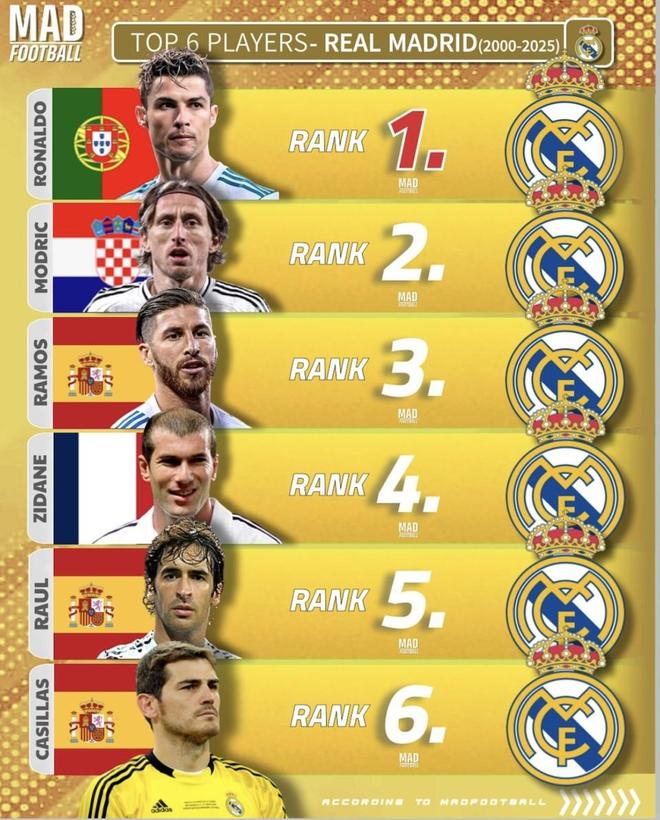 转折点！皇家马德里防线松动，欧超杯赛后攻防权衡，悬念犹存，资深球员宣示担当的简单介绍-lol竞猜